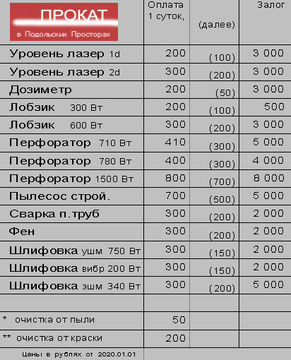 фэмили махачкала прайс лист