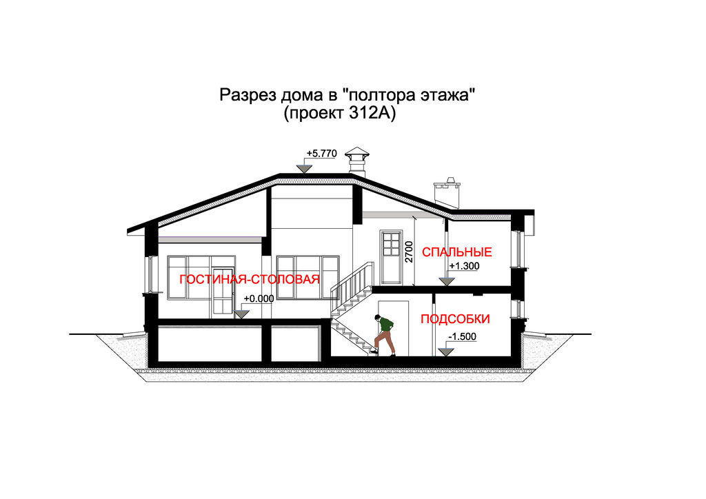 Альфа план проект