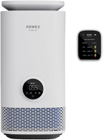 Очистительувлажнитель воздуха Remezair RMC-411Pro