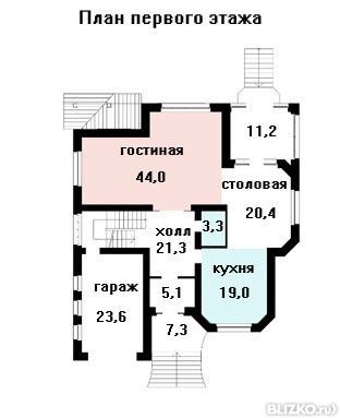 Проект as 2051