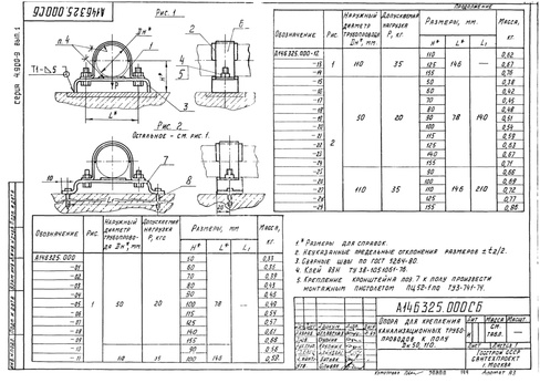 Опора Серия 4.900-9 А14Б 325.000