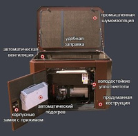 Комплект для отвода выхлопных газов (В) для установки генератора МАНРОЙ в к