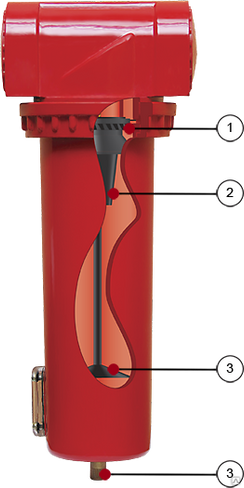 Сепаратор циклонный 1" BSP CS-2