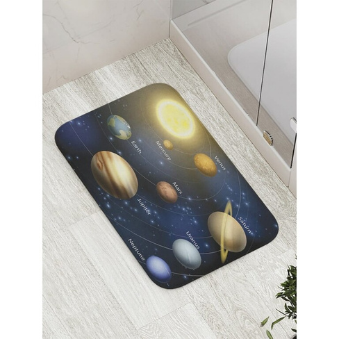 Противоскользящий коврик для ванной, сауны, бассейна JOYARTY Планеты солнечной системы